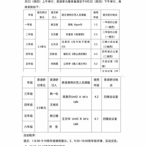 且行且学,共同进步——联城镇中心学校大城子英语教研活动