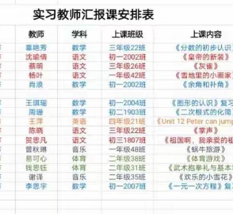 引领成长，不负芳华—起凤学校2020下学期实习汇报课展示活动