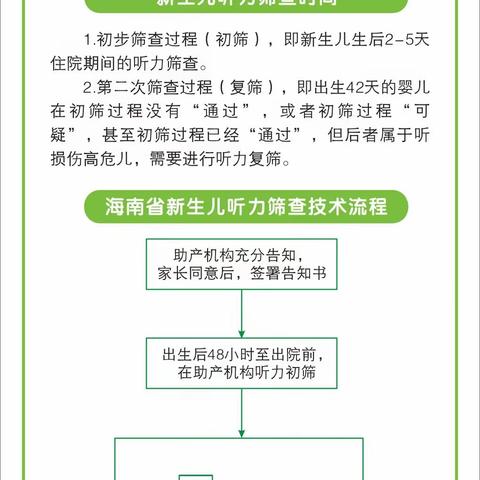 关爱儿童听力｜海南省妇女儿童医学中心爱耳日义诊全力守护