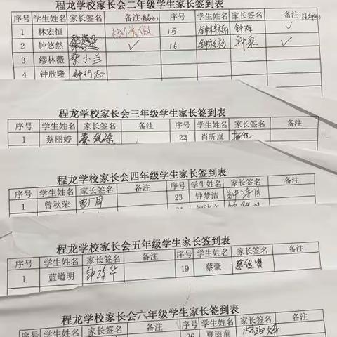 家校共育，“双减”共赢｜程龙学校召开2022年“双减”家长会