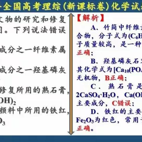 2023年全国高考理综(新课标卷)化学试题解析【转载】