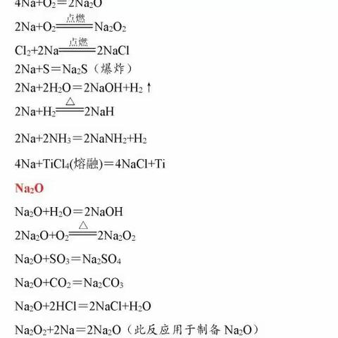 高中化学方程式大全