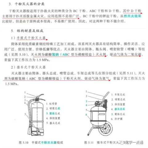 高中化学灭火器