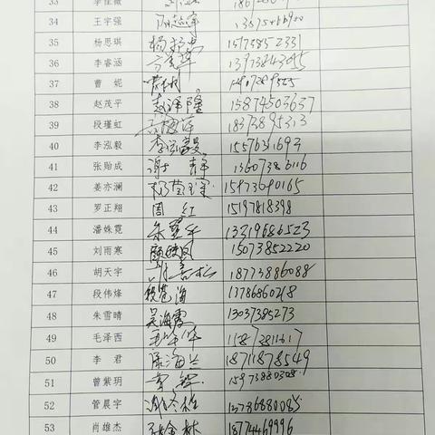 秋风飒爽，神怡情旷。在这金秋良月，我们迎来了1904班第一次家长会。感触几何，收获颇多。