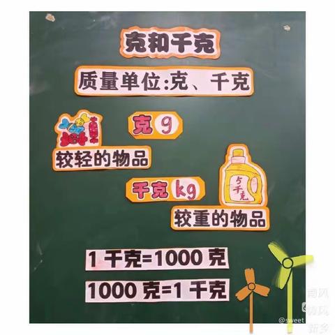 丰富社会实践，培养量感意识------泗阳县第二实验小学繁荣路校区三年级千克和克实践作业