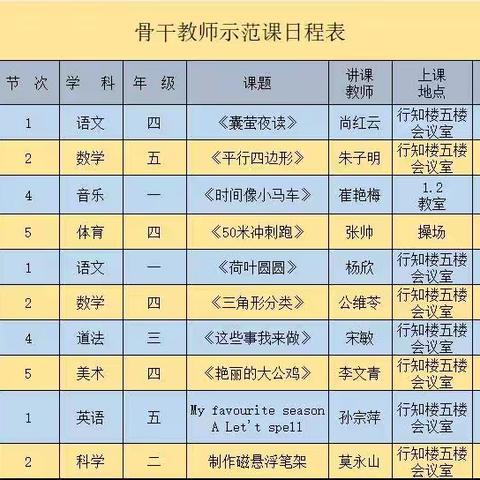 携手同行 方能致远——记蒙阴县第二实验小学骨干教师示范课活动