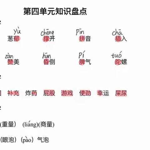 沾化区育才实验学校二年级第三周周报