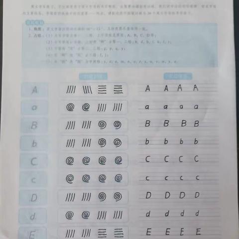 冯梓效   先修作业