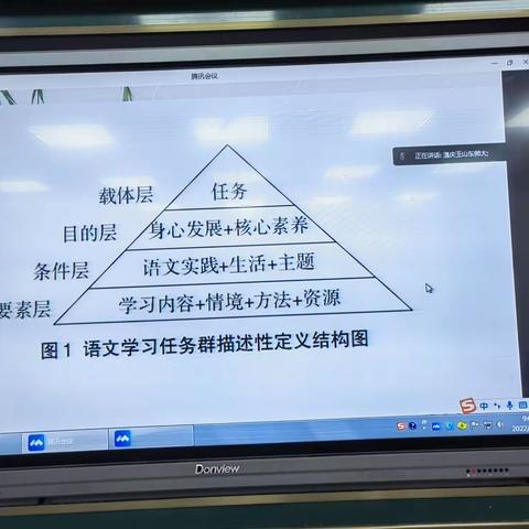 问道语文新课标，解码学习任务群——基于新课标的小学语文“学习任务群”建构与实施培训会