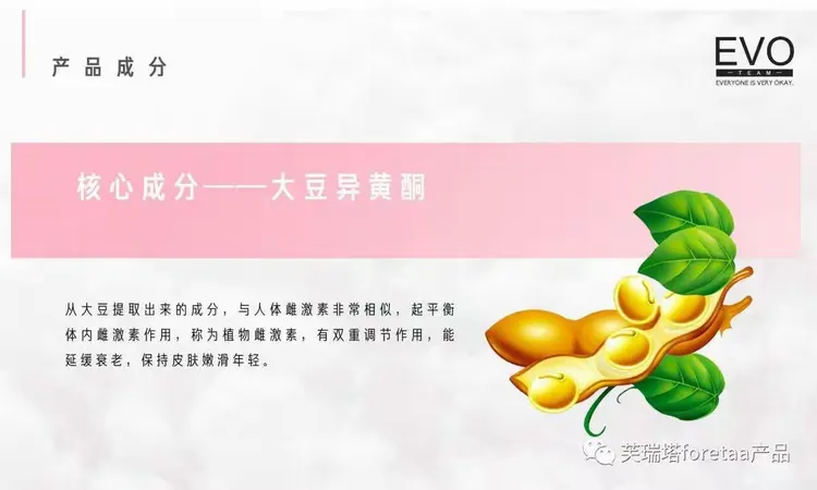 芙瑞塔滚轮瘦身霜原理,成分以及功效是什么