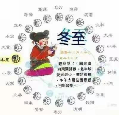 【搓汤圆 吃汤圆 快乐冬至】个旧市明珠幼儿园启航B班冬至活动