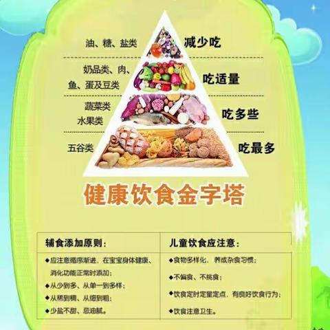 乐享健康，从食“育”开始——崇州市彩虹森林幼儿园🌈