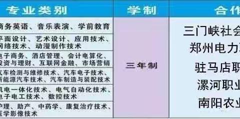 南阳市五职专2022年招生简章，欢迎咨询合作到校参观18637717125