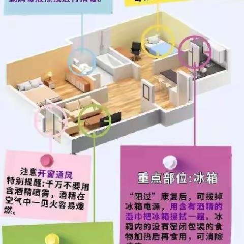【家长课堂】云端家长课堂，助力健康成长 ——滨城区第一小学2020级三（1）中队家长