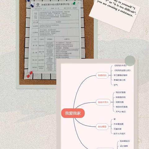 水城区第六幼儿园中一班我3月份“我爱我家”月小结