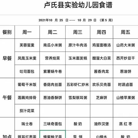 卢氏县实验幼儿园：本周美食播报(10月25日-10月29日)