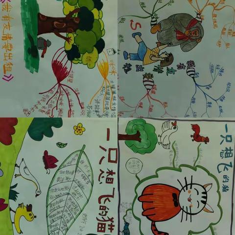 思维见智慧，导图展风采————实验小学二年级思维导图展示活动