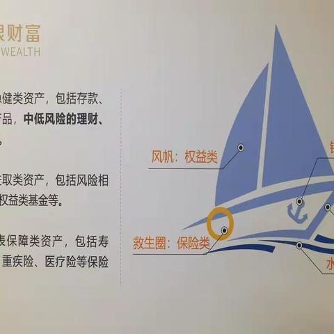 浓情中秋      邮我相伴