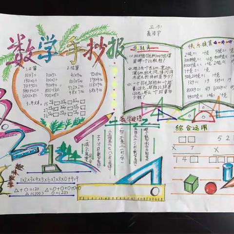 数学手抄报（第一期）美是用笔去献舞，美是用眼去观察，美是用心去体会～让我们一起来欣赏孩子们的作品！