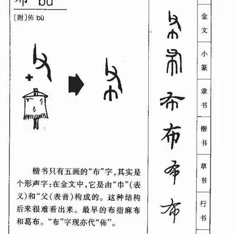 汉字演变