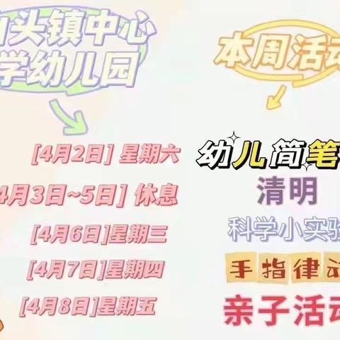 “停课不停学，快乐在家学”——黑山头镇中心小学幼儿园第四周线上教学活动总结