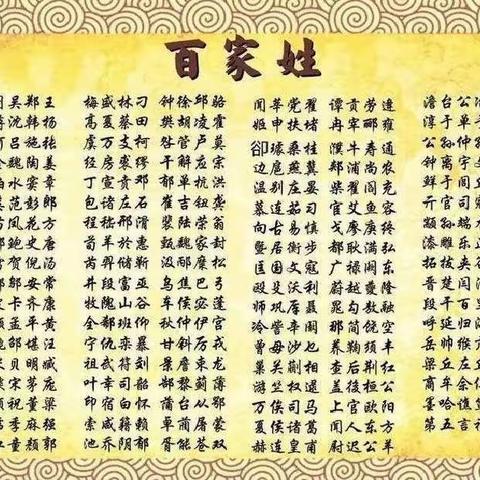 “小姓氏，大奥秘”—忻州现代双语附属幼儿园大四班