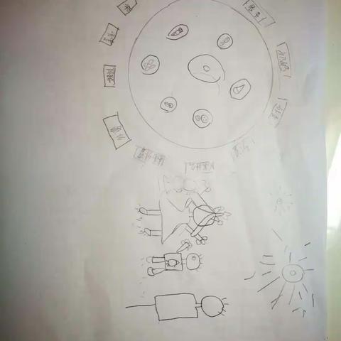 班班有读day3“我记忆中的家”