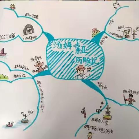 跟着汤姆去历险