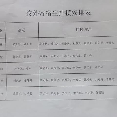 兴丰中学开展校外住宿生春季安全隐患排查活动