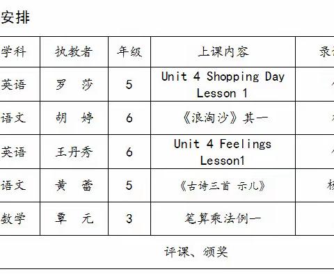 落实“双减”政策  打造高效课堂——记盐亭县洗泽小学青年教师课堂大比武活动