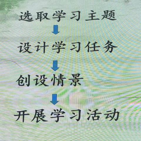 六大任务群框架案例