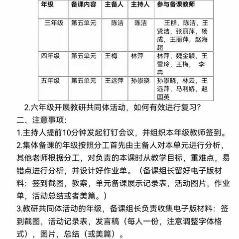 线上集备，共享智慧——郑旺镇中心小学五年级英语五单元集备纪实