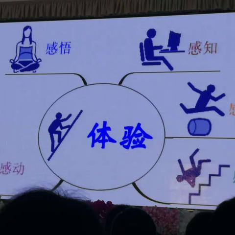 遇见最好的自己的美篇