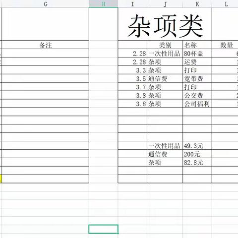 洪山万科3月上旬报销