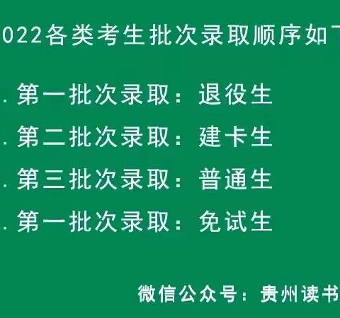 2022各批次录取顺序+查询时间+免试名单