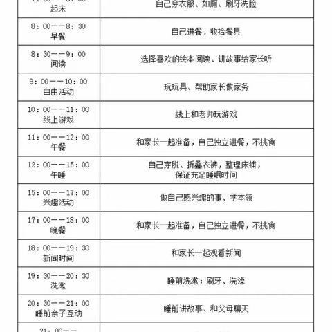 【停课不停学】荣昌幼儿园中班假期小课堂（四）