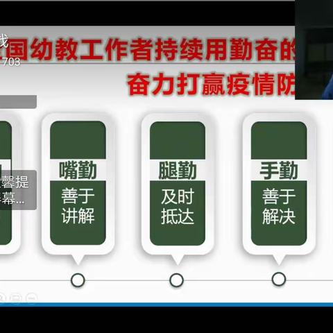 2020年3月6日疫情防控+家园共育的培训