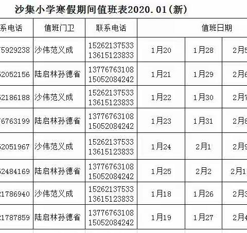 战斗堡垒，守土有责