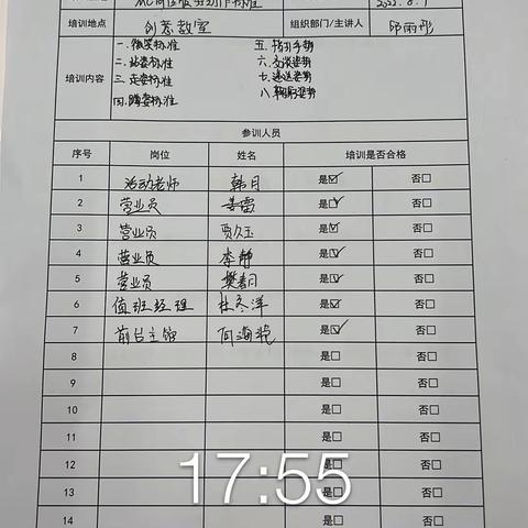 8月7日哈尔滨银泰城Mc岗位服务动作标准培训