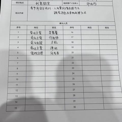 哈尔滨银泰城“春节前园区内安全培训”培训反馈（1月第1场）