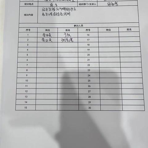 10月25日哈尔滨银泰城Mc园区介绍与安全培训