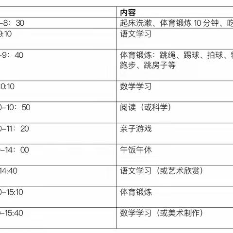 停课不停学          ——珠江路小学低年级居家学习指导