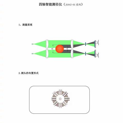 四轴智能测径仪（JG04Z-SG系列）