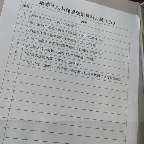 武警总队幼儿园A3-2资料2023.5.23