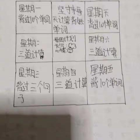 停课不停学，百花学子带好“心理口罩”之三