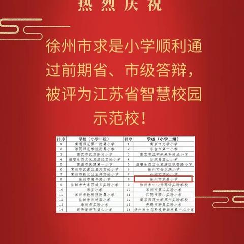 新年喜报：求是小学被评为江苏省智慧校园示范校