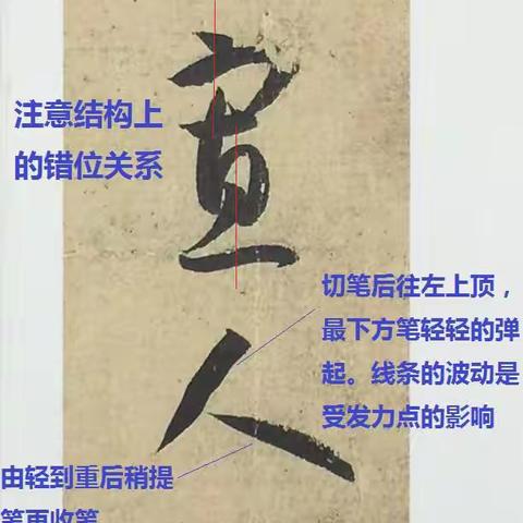 2022.09.01---《书谱》第10页：尽墨，假令寡人耽之若此，未---谭老师直播课笔记