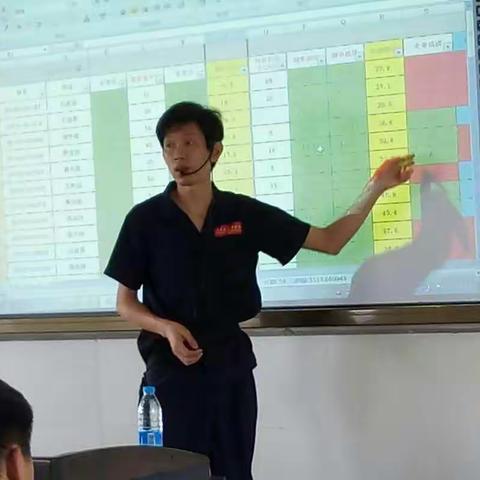 16汽修1班家长会