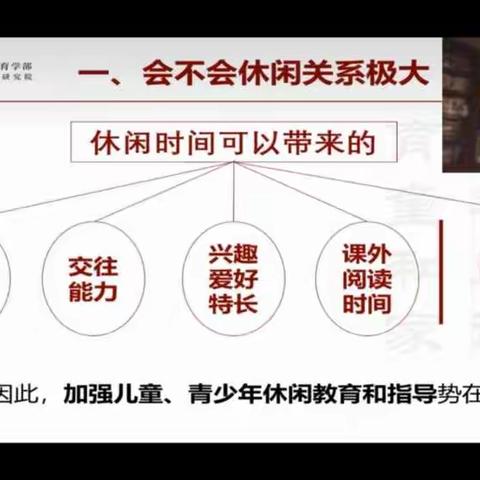 科尔沁小学三年二班亲子讲座《家长是对孩子休闲教育的第一责任人》第六十一期