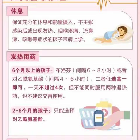 @家长们 孩子得了支原体肺炎如何居家护理？